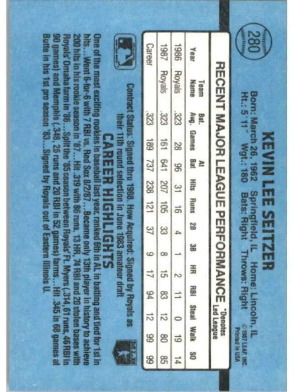 1988 Kevin Seitzer Donruss Baseball Card #280